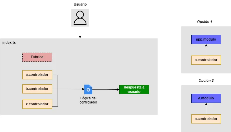 App-Controller-Es Dark